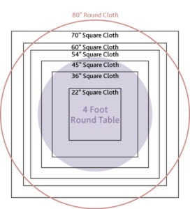 Table Cloths for 4 Foot Round Table