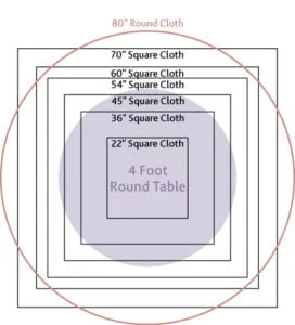 Table Cloths for 4 Foot Round Table